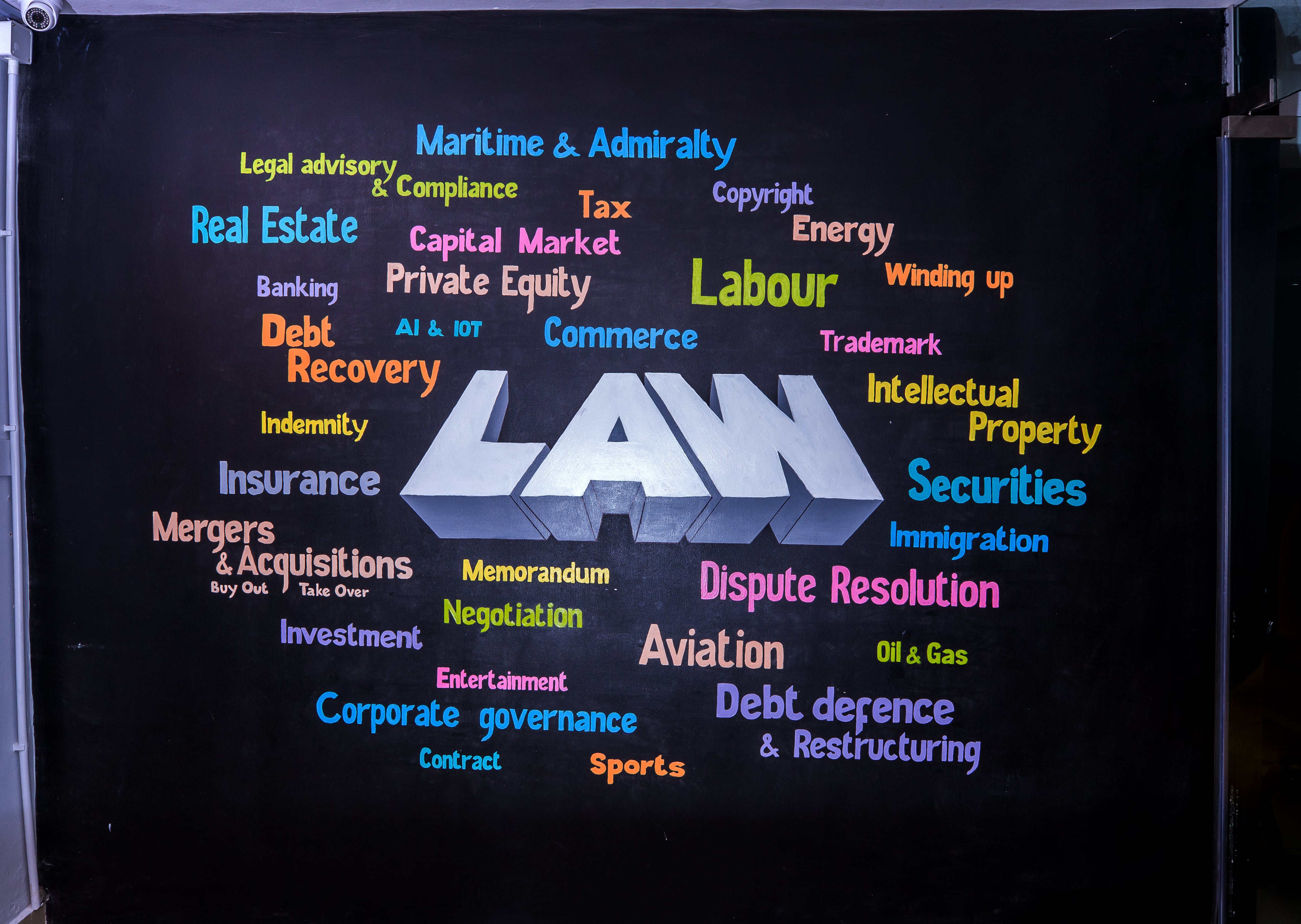 ‘Legal Distribution’ by Cera Cerni ‘19